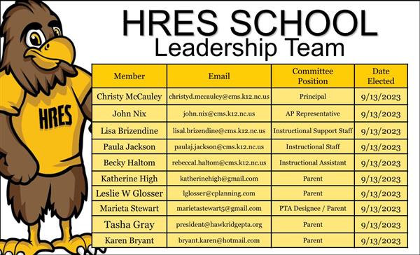 School Leadership team, 23-24